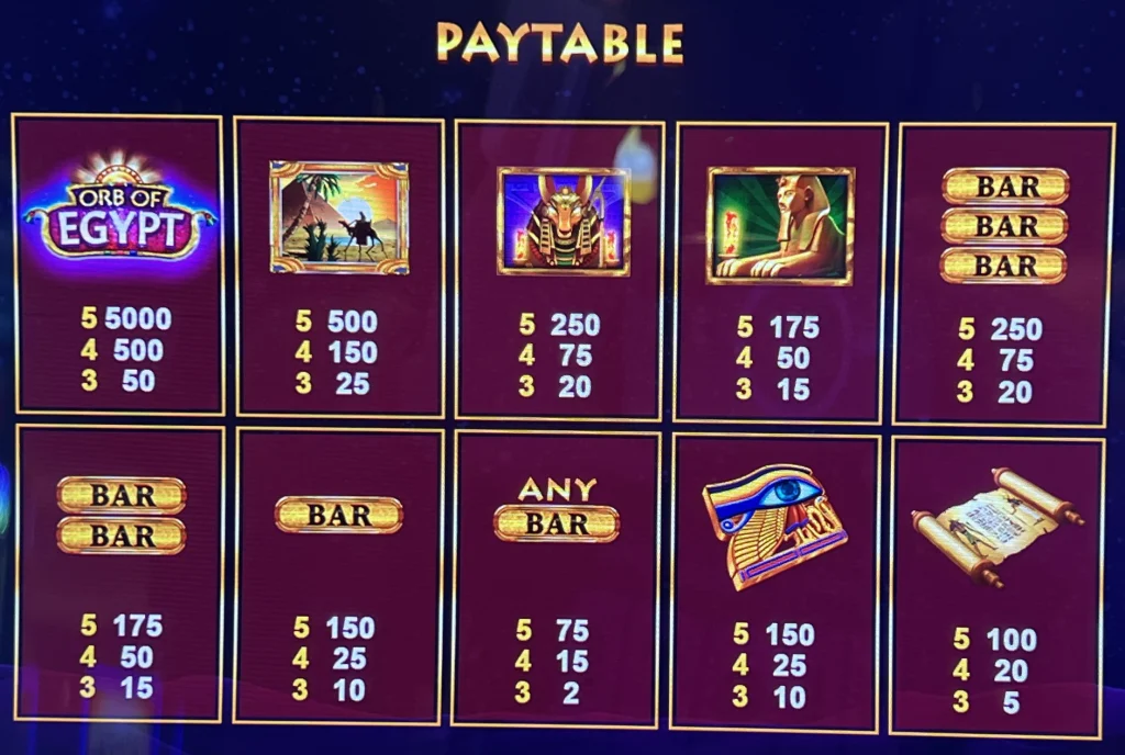 Khuyến mãi 777BET: cách đọc điều kiện ưu đãi và kiểm tra đối tượng, thời gian và phạm vi áp dụng